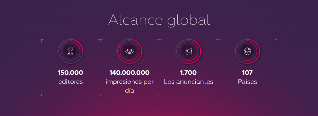 AdNow Anunciantes