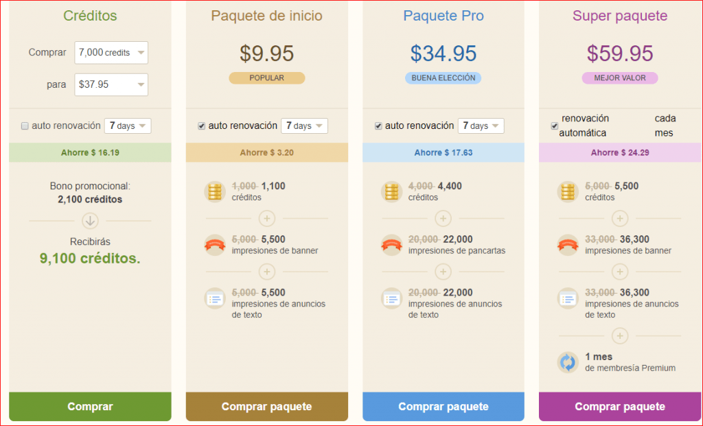EasyHits4U Comprar créditos