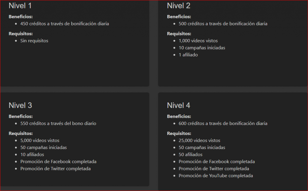 YTMonster Niveles 1-4