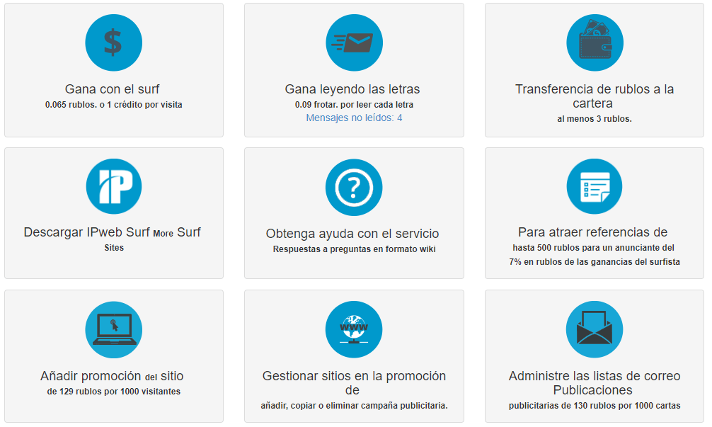 IPweb Cómo funciona