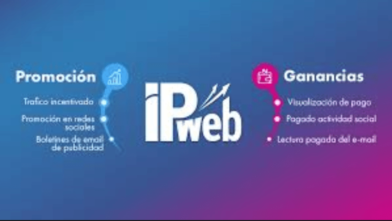 IPweb
