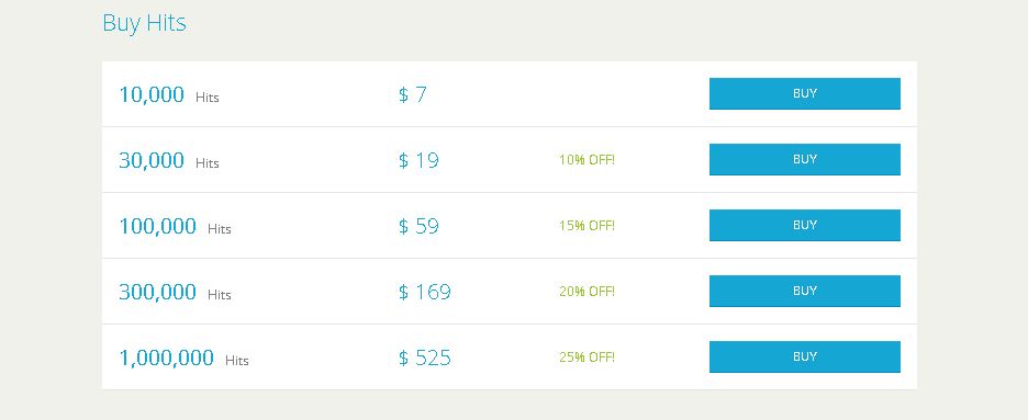 HitLeap Compra de tráfico