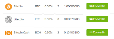 CoinPayments Comisiones