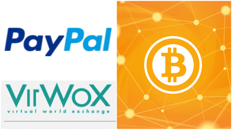 VirWox Depósitos y retiros