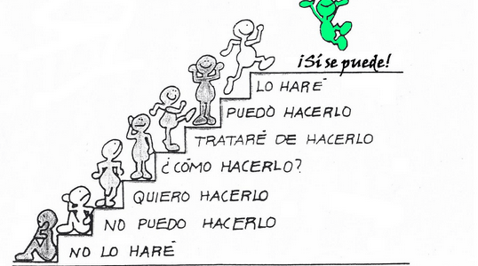 Multinivel Motivación